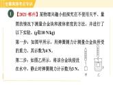 滬粵版八年級下冊物理 第9章 專訓(xùn)2 利用浮力測密度 習(xí)題課件