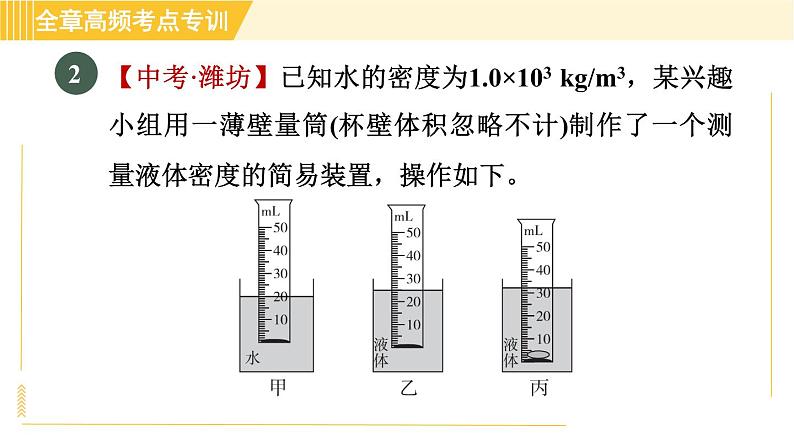 沪粤版八年级下册物理 第9章 专训2 利用浮力测密度 习题课件08