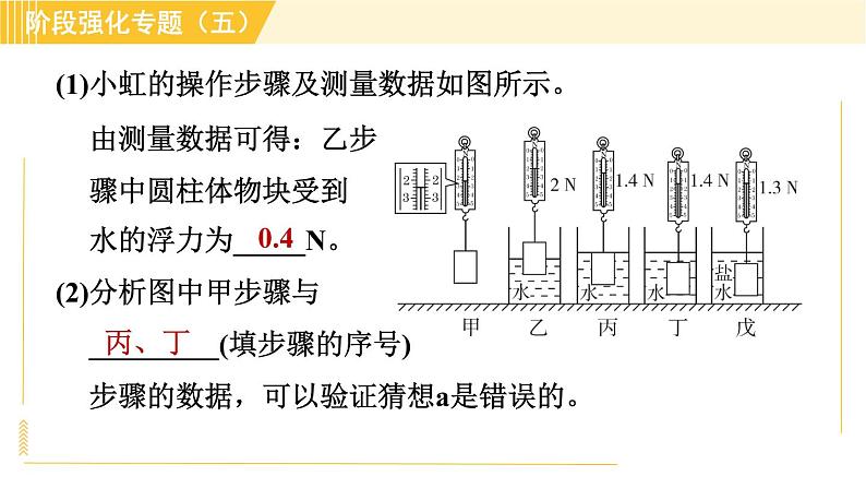 沪粤版八年级下册物理 第9章 专训1 浮力的探究与测量 习题课件04