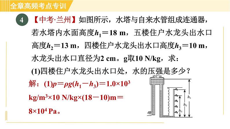 沪粤版八年级下册物理 第8章 专训2 压强的综合应用 习题课件07