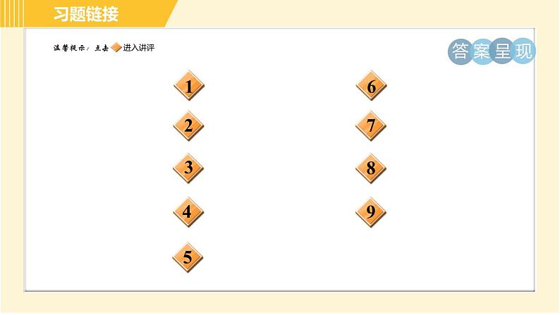 沪粤版八年级下册物理 第6章 专训1 力的作图 习题课件02