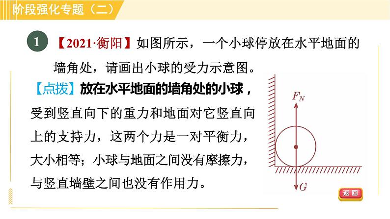 沪粤版八年级下册物理 第6章 专训1 力的作图 习题课件03