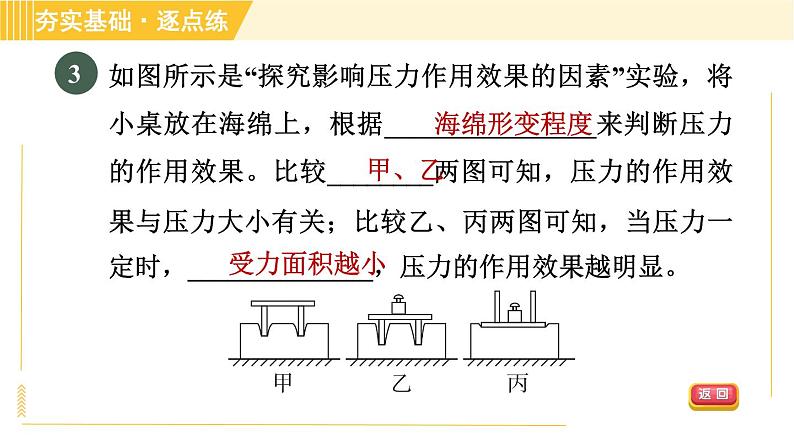 沪粤版八年级下册物理 第8章 8.1 认识压强 习题课件第5页