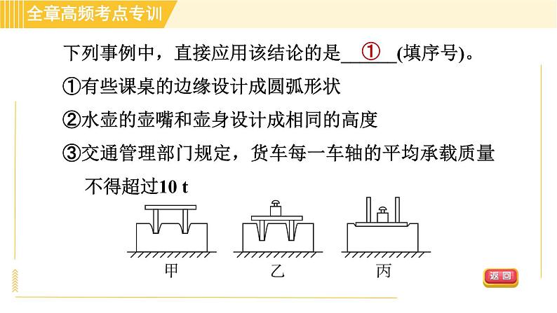 沪粤版八年级下册物理 第8章 专训1 压强的综合探究与测量 习题课件第5页