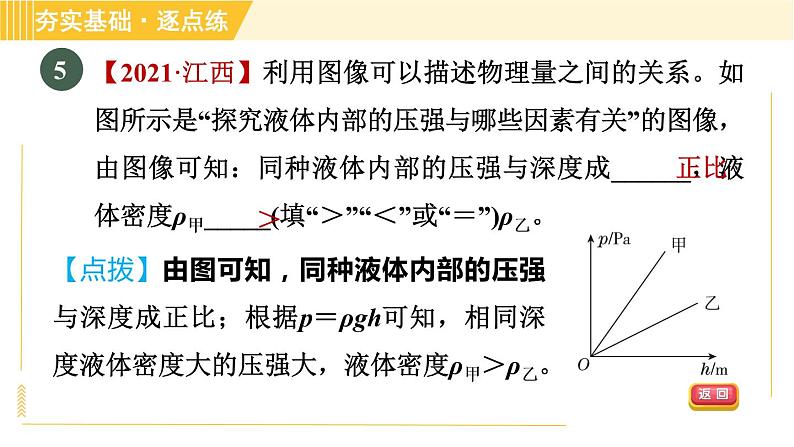 沪粤版八年级下册物理 第8章 8.2.1 液体的压强 习题课件第8页