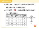 沪粤版八年级下册物理 第6章 专训1 探究简单机械的特点 习题课件