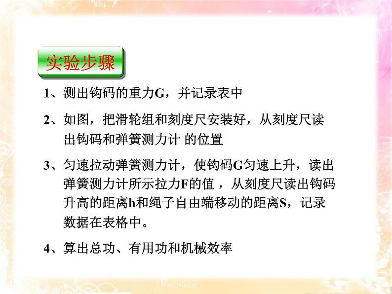 北师大八年级物理下册：第九章第6节《测滑轮组的机械效率》ppt课件第5页