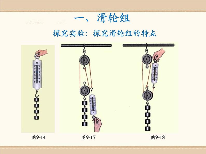 北师大八年级物理下册：第九章第2节《滑轮》ppt课件04