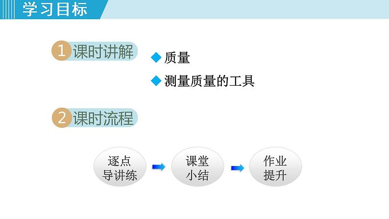 苏科版物理八下课件  6.1物体的质量第2页