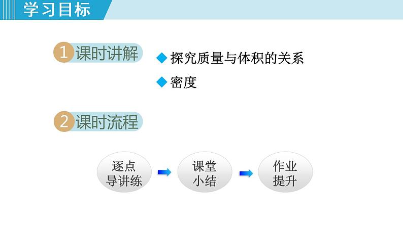 苏科版物理八下课件  6.3物质的密度02