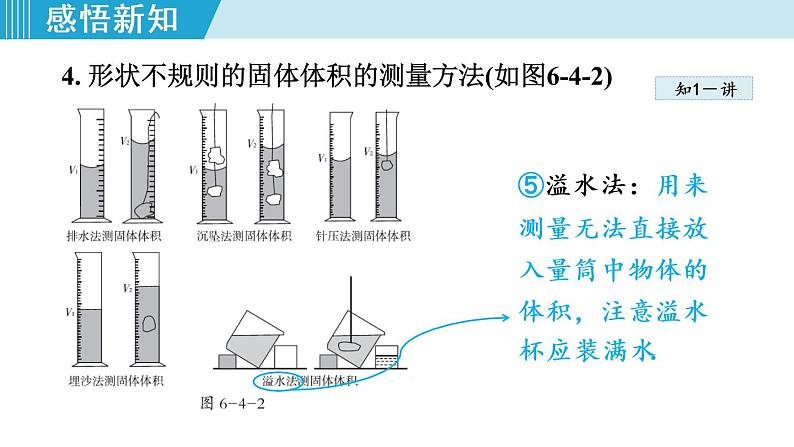 苏科版物理八下课件  6.4密度知识的应用07