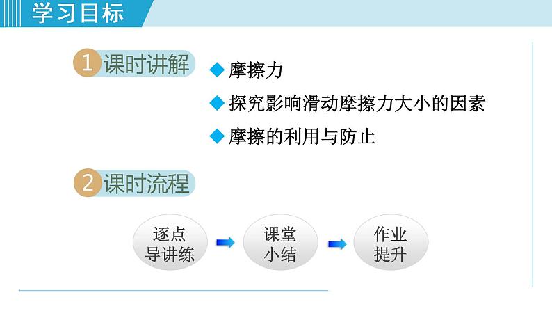 苏科版物理八下课件  8.3摩擦力02