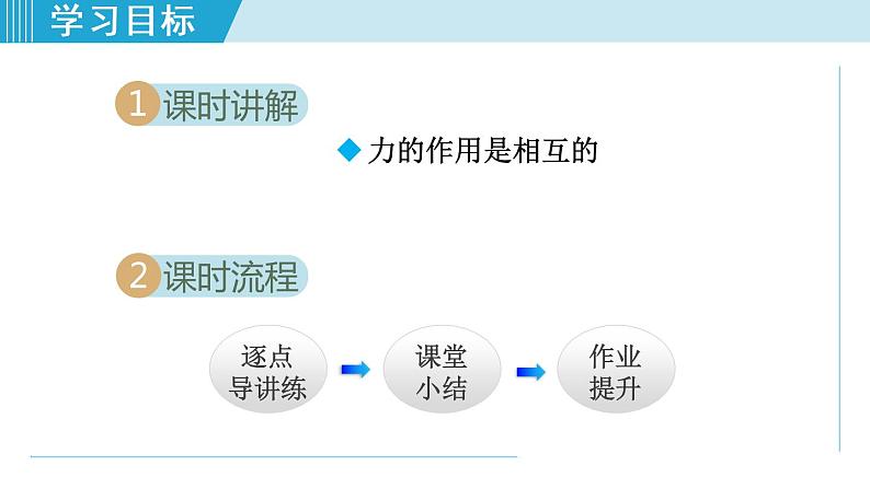 苏科版物理八下课件  8.4力的作用是相互的02