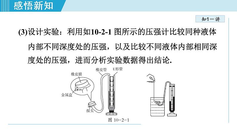 苏科版物理八下课件  10.2液体的压强05