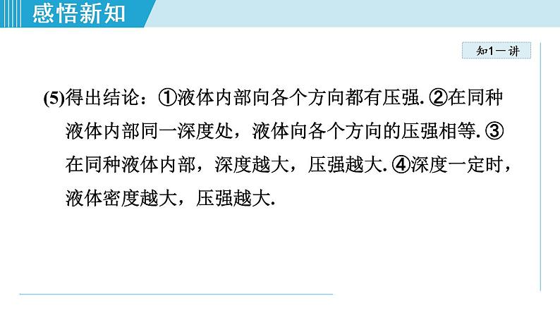 苏科版物理八下课件  10.2液体的压强08