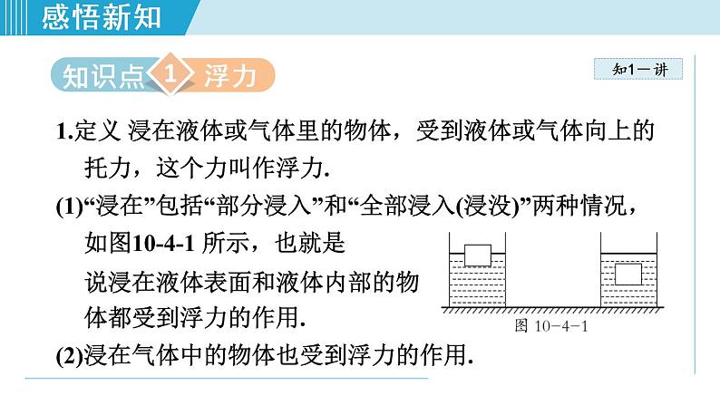 苏科版物理八下课件  10.4浮力03