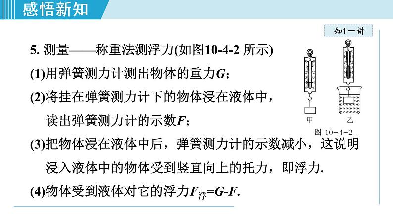 苏科版物理八下课件  10.4浮力05