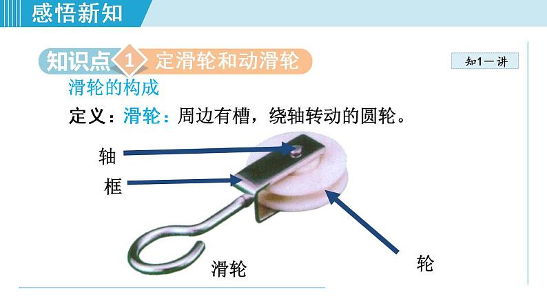 苏科版九年级物理课件  11.2滑轮04