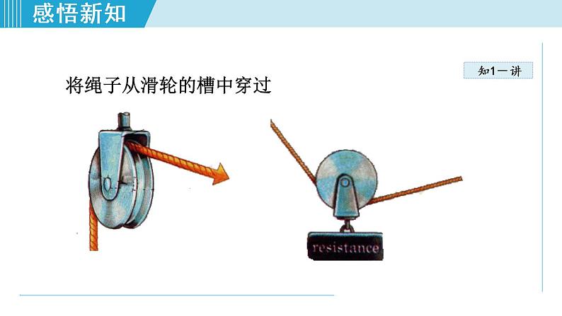 苏科版九年级物理课件  11.2滑轮05