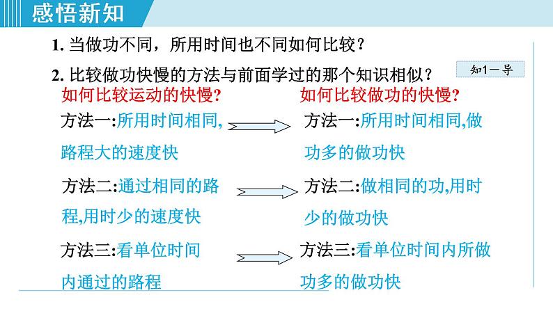 苏科版九年级物理课件  11.4功率07