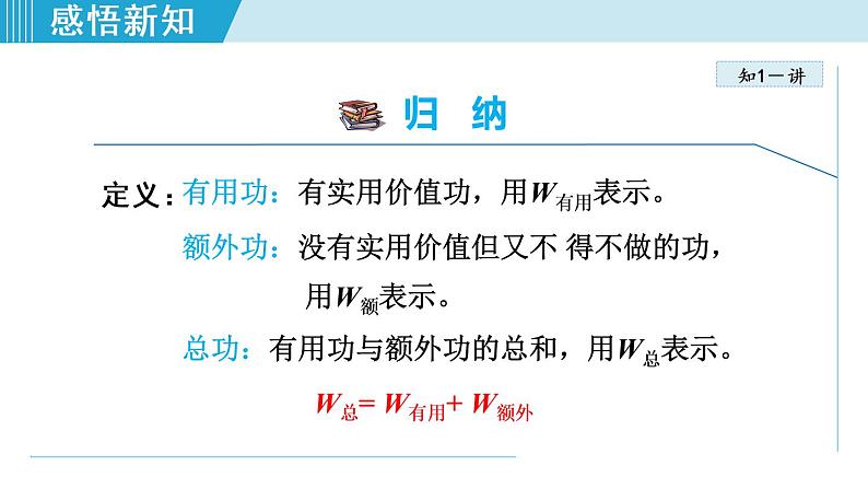 苏科版九年级物理课件  11.5机械效率06