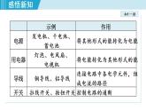 苏科版九年级物理课件  13.1 初识家用电器和电路