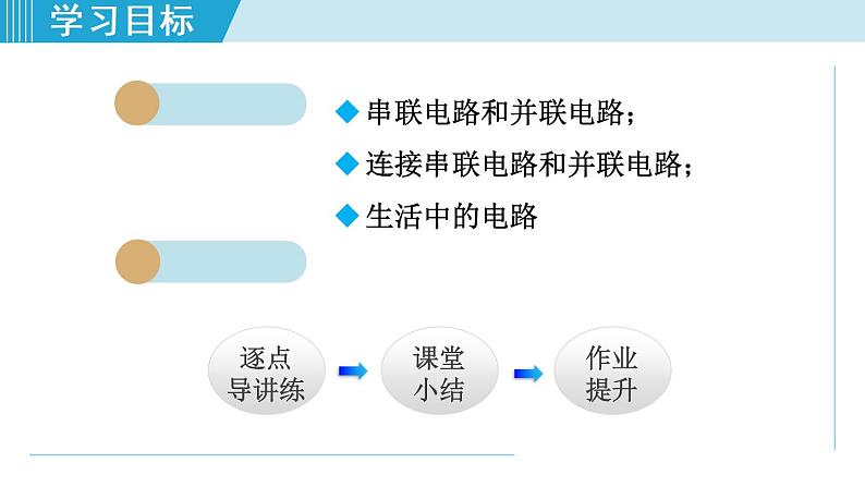 苏科版九年级物理课件  13.2电路连接的基本方式02