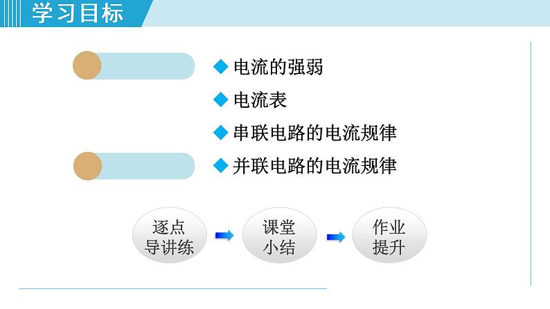 苏科版九年级物理课件  13.3电流和电流表的使用02