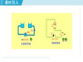 苏科版九年级物理课件  13.3电流和电流表的使用