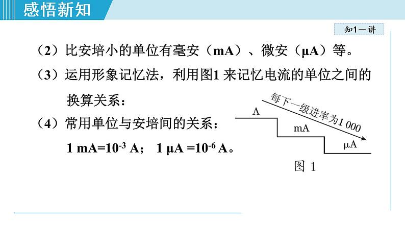 苏科版九年级物理课件  13.3电流和电流表的使用05