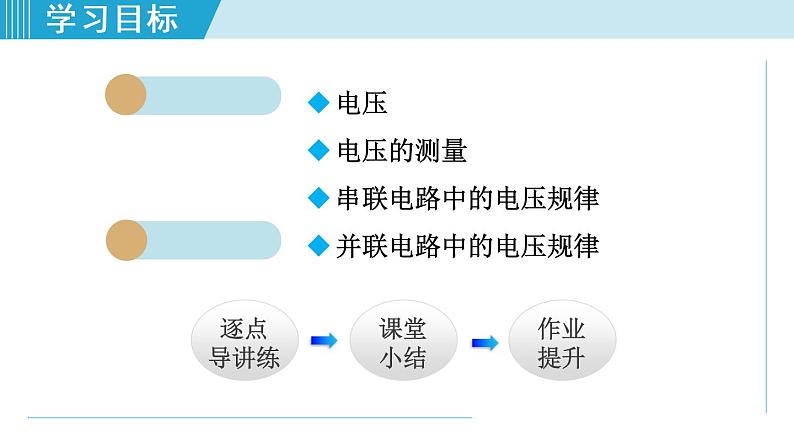 苏科版九年级物理课件  13.4电压和电压表的使用02