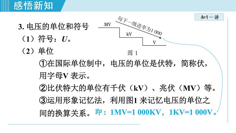 苏科版九年级物理课件  13.4电压和电压表的使用07