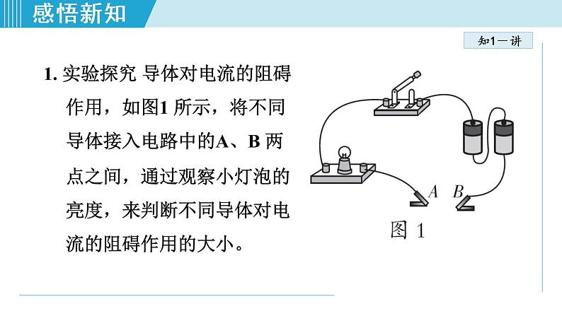 苏科版九年级物理课件  14.1 电阻05