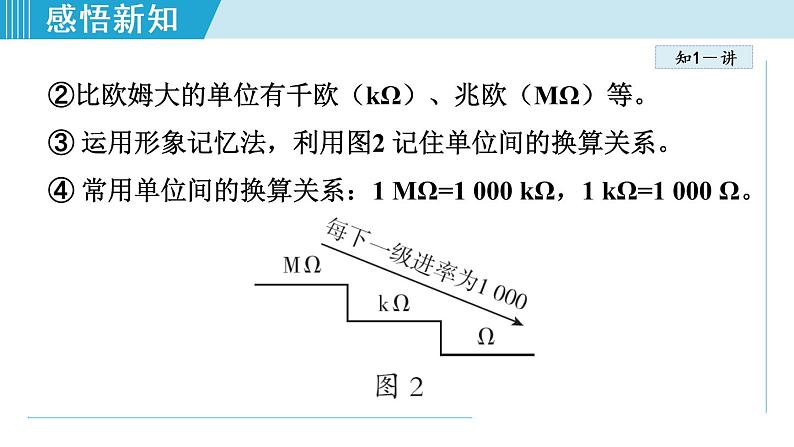 苏科版九年级物理课件  14.1 电阻07