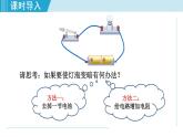 苏科版九年级物理课件  14.3欧姆定律