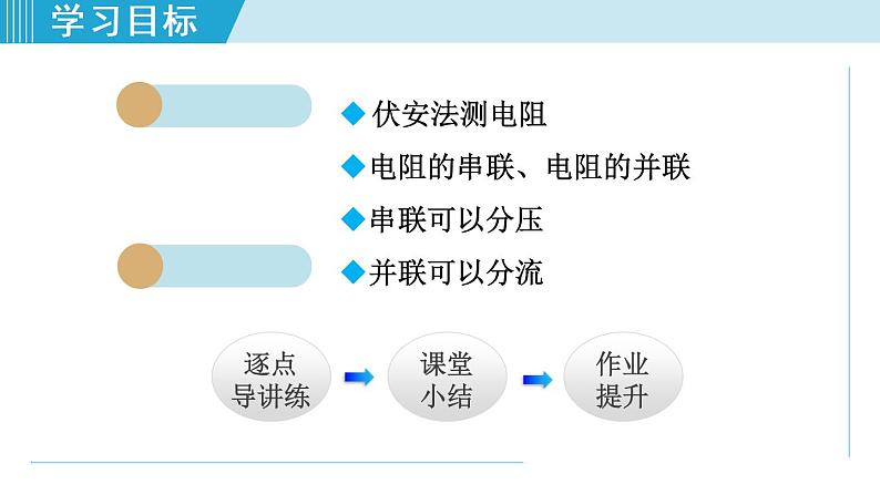 苏科版九年级物理课件  14.4欧姆定律的应用02