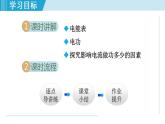 苏科版九年级物理课件  15.1电能表与电功