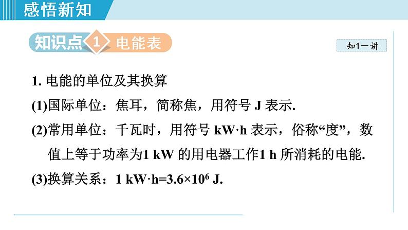 苏科版九年级物理课件  15.1电能表与电功03