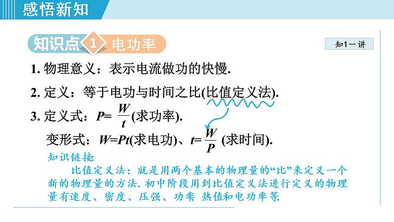 苏科版九年级物理课件  15.2电功率03