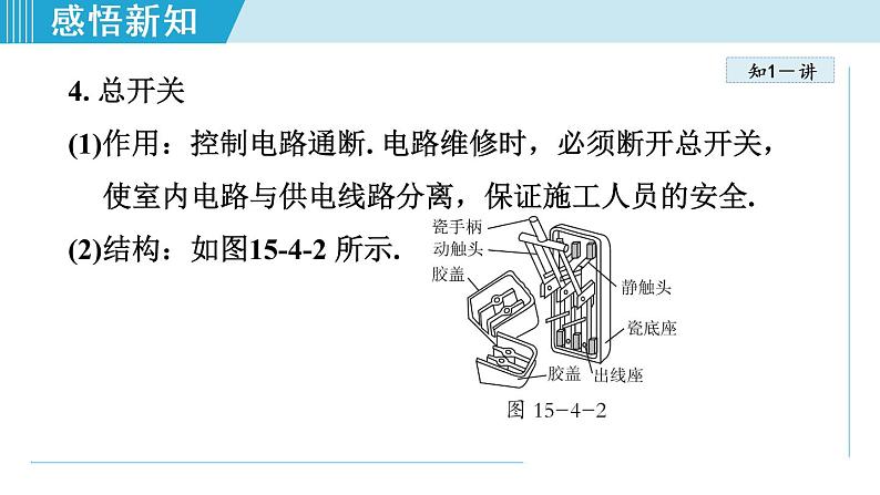 苏科版九年级物理课件  15.4家庭电路与安全用电07