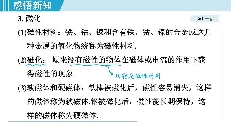 苏科版九年级物理课件  16.1磁体与磁场06