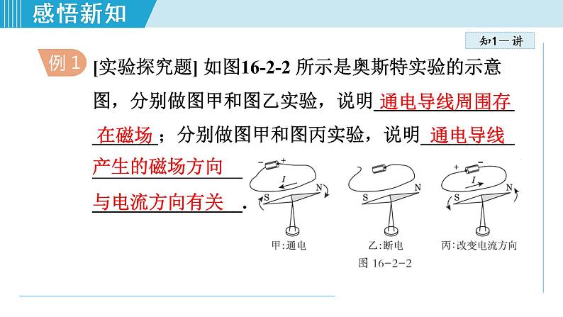 苏科版九年级物理课件  16.2电流的磁场第8页