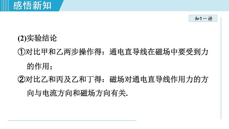 苏科版九年级物理课件  16.3磁场对电流的作用 电动机16.4安装直流电动机模型05