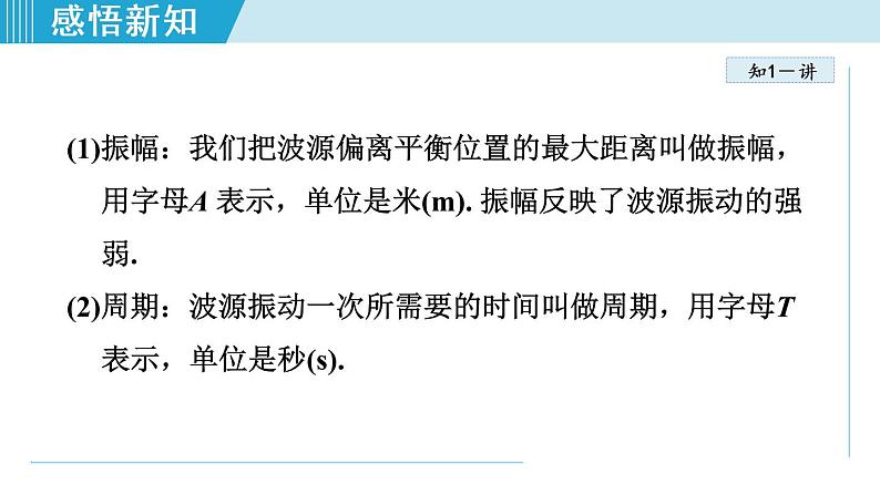 苏科版九年级物理课件  17.2电磁波及其传播05