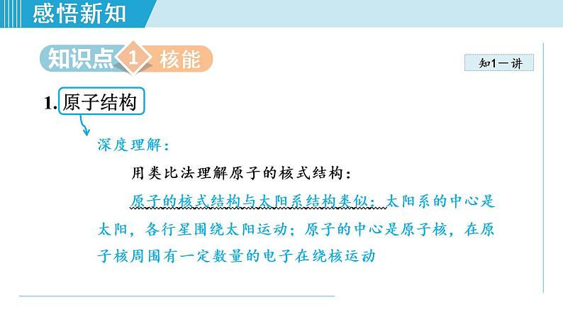 苏科版九年级物理课件  18.2核能03