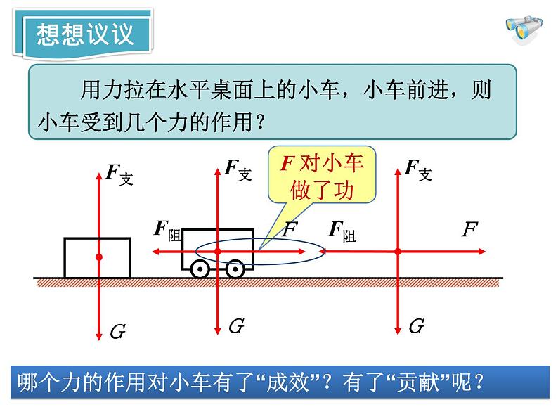 11.1 功 课件-2020-2021学年初中物理人教版八年级下册（共24张）第4页