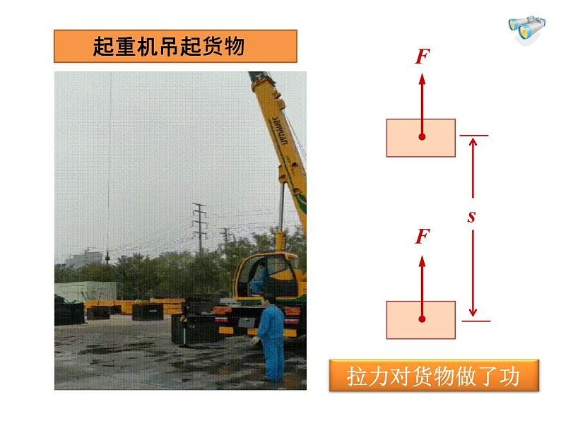 11.1 功 课件-2020-2021学年初中物理人教版八年级下册（共24张）第6页