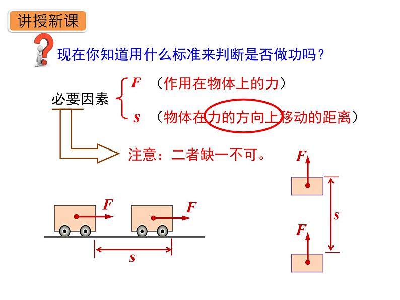 11.1 功 课件-2020-2021学年初中物理人教版八年级下册（共24张）第7页