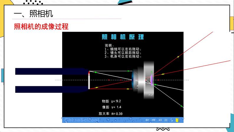 5.2生活中的透镜（课件）-2021-2022学年八年级物理上册（人教版）07