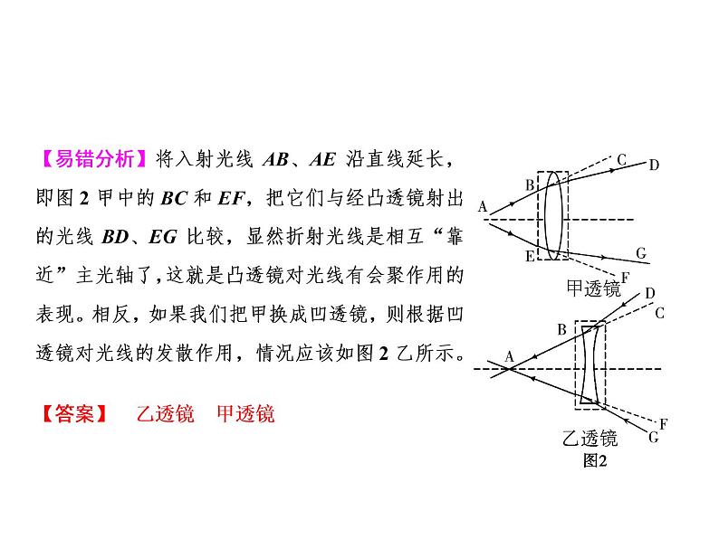 第5章 第1节　透镜课件PPT05